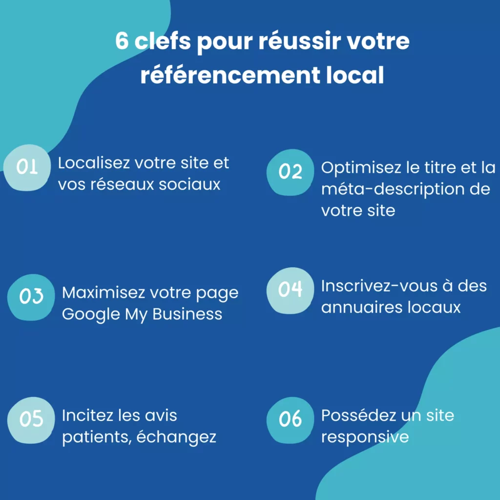 Google-Local-Pack-4-astuces-pour-y-apparaitre-strategie-locale